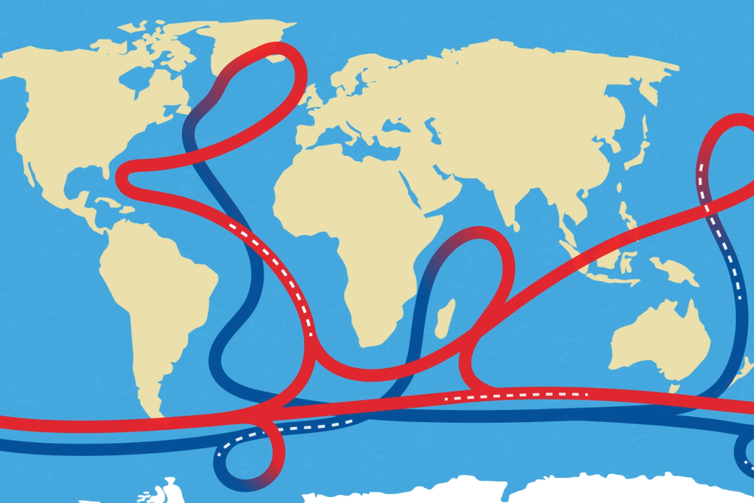Atlantic Meridional Overturning Circulation (AMOC)